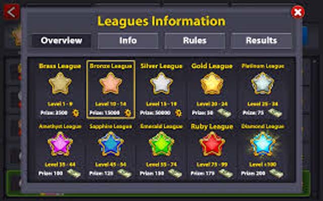 Leagues information